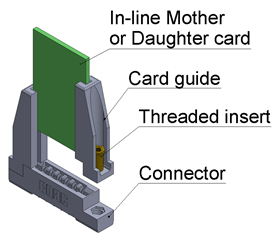 Edge connector with card guide