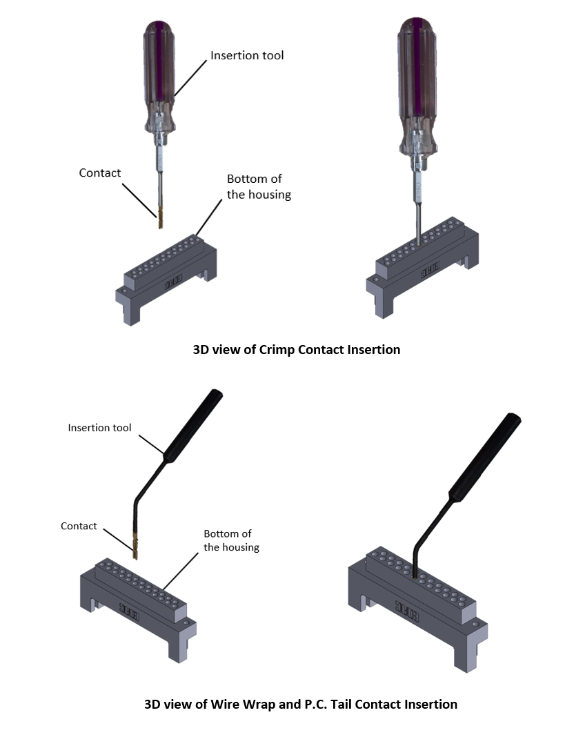 Contact Insertion Hand Tools for Card Edge Connector Housings