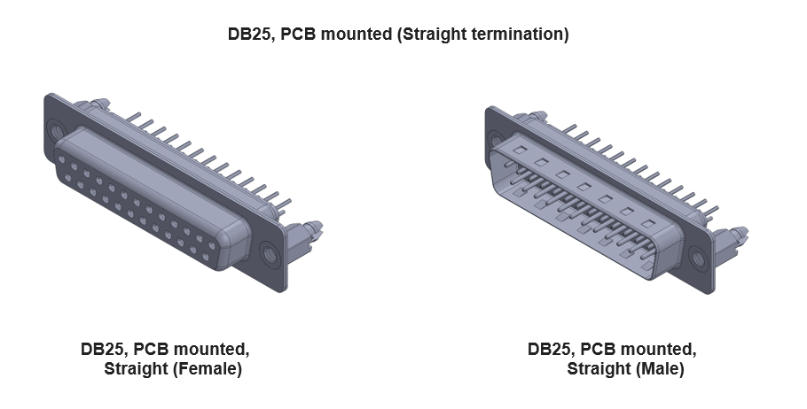 DB25 Connector with straight termination