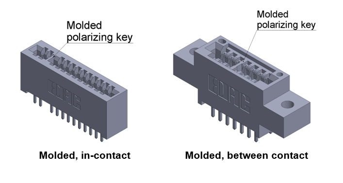 Edge connector with molded polarizing key