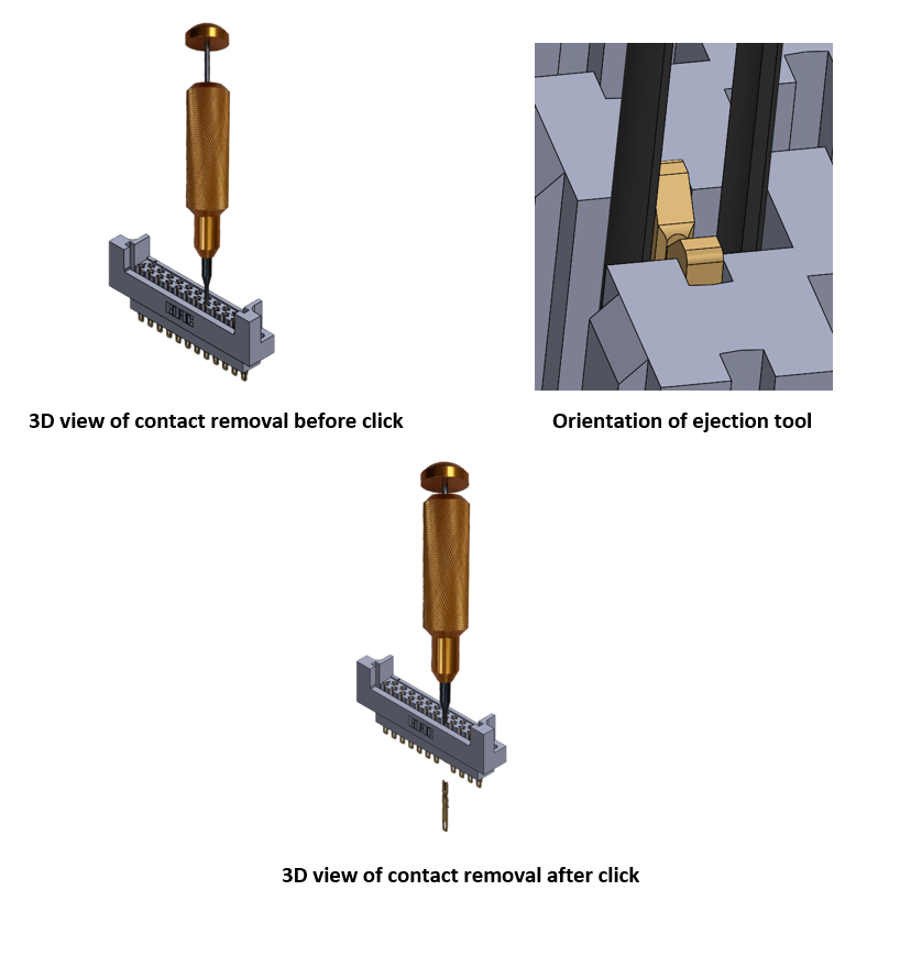 Ejection Hand Tool for Card Edge Connector Housings