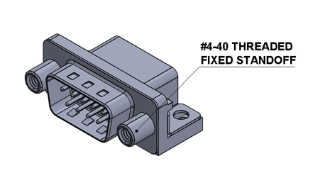 Flange mounting options 1