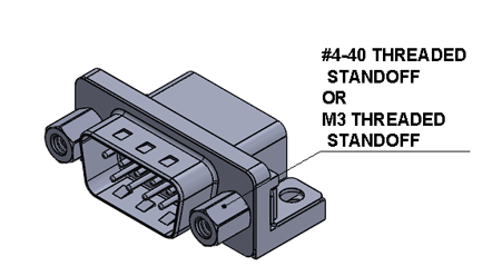 Flange mounting options 2