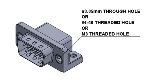 Flange mounting options 3