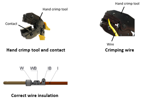 Hand Tools for Crimping Rectangular Connector Contacts
