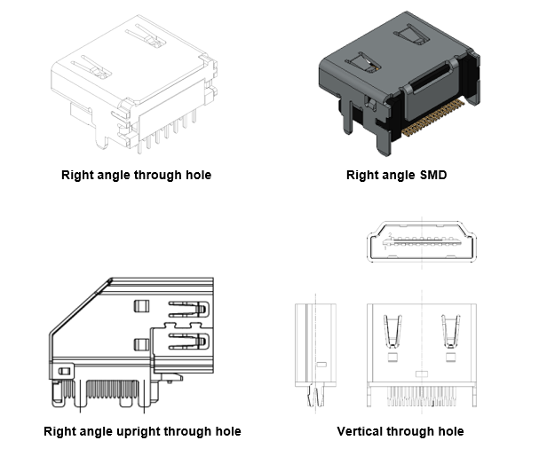 ADAPTADOR EMPALME UNION HDMI HEMBRA A HEMBRA DADO DE 90 GRADOS PARA MODULO  DE PLACA TRAUTECH – Compukaed