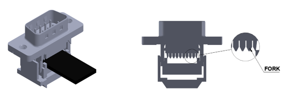 IDC Wire D-Sub Connectors