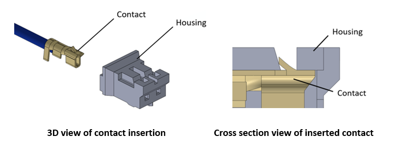 inline connector contact insertion