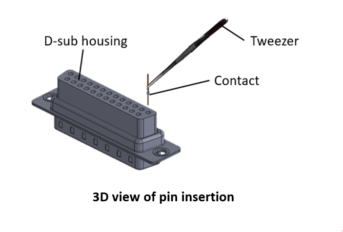 Inserting Contact Into D-Sub Connector Housing