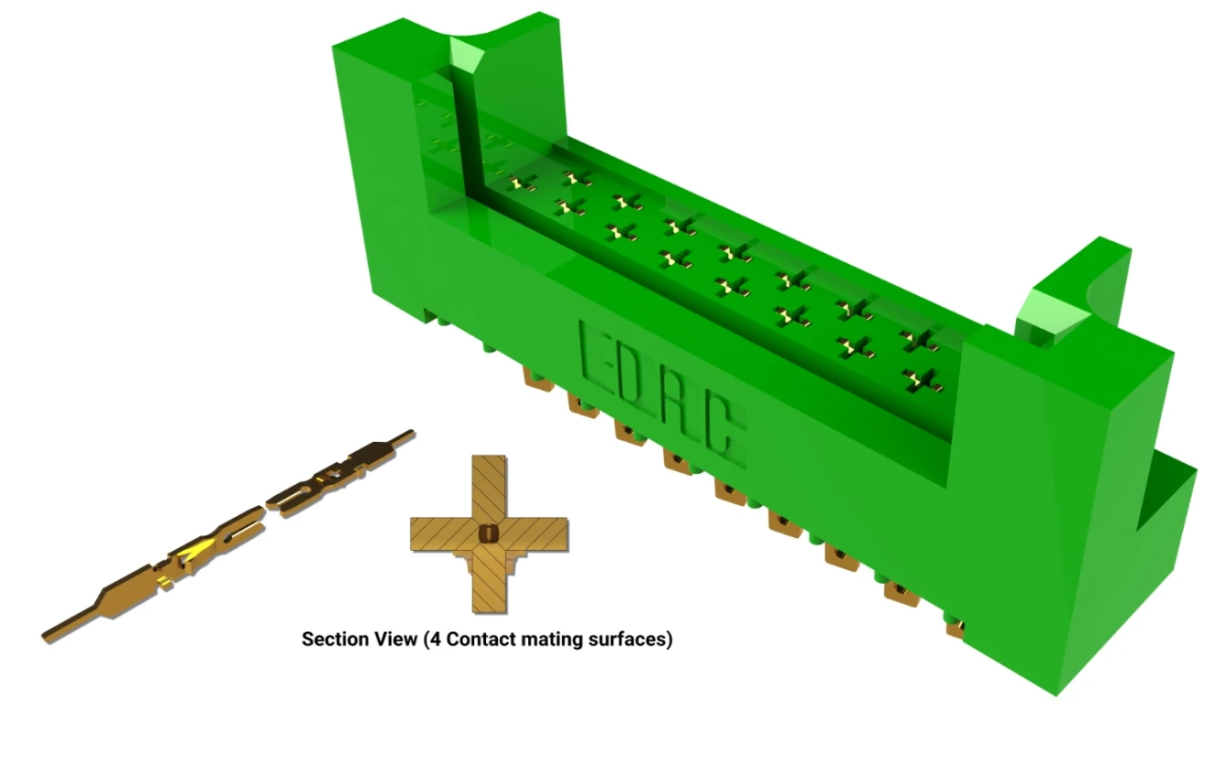 Metal-to-metal card edge connectors with hermaphroditic floating contact design