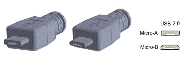 Micro USB Connectors