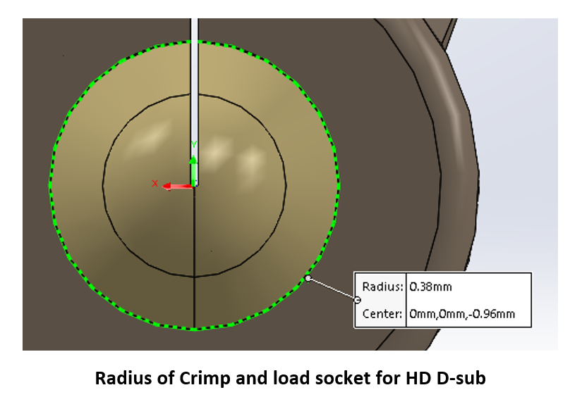 Radius for high density D-Sub Contact
