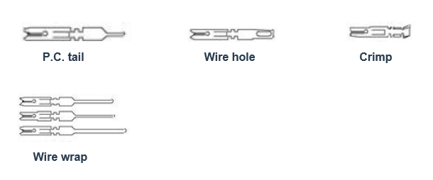 Rectangular connector contact terminations