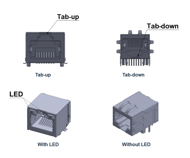 Board-to-Board Double-End RJ45 8P8C Plug - Board-to-board (BTB) Ethernet  Connector, 35 Years Modular Jacks & Waterproof Connectors Solutions  Provider