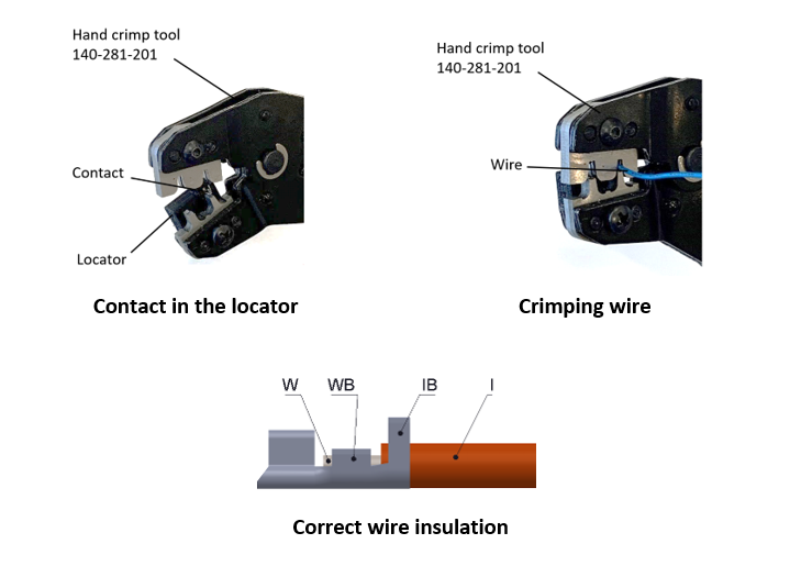 Hand crimp tool for inline connectors