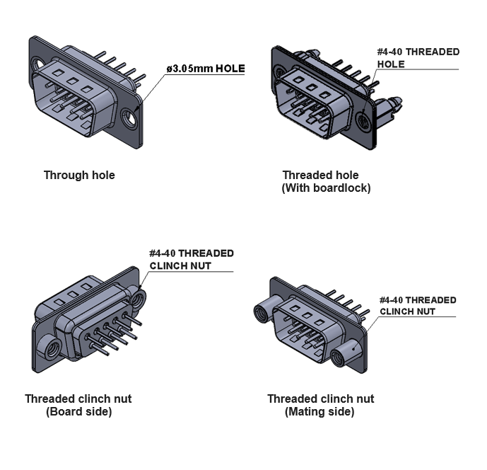 Vertical PCB D-Sub Connector | EDAC Interconnect Solutions | EDAC