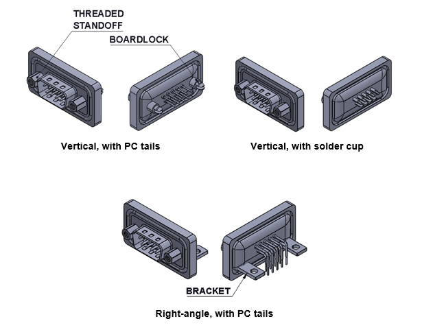Vertical and Right-angle Waterproof D-Subminiature Connectors