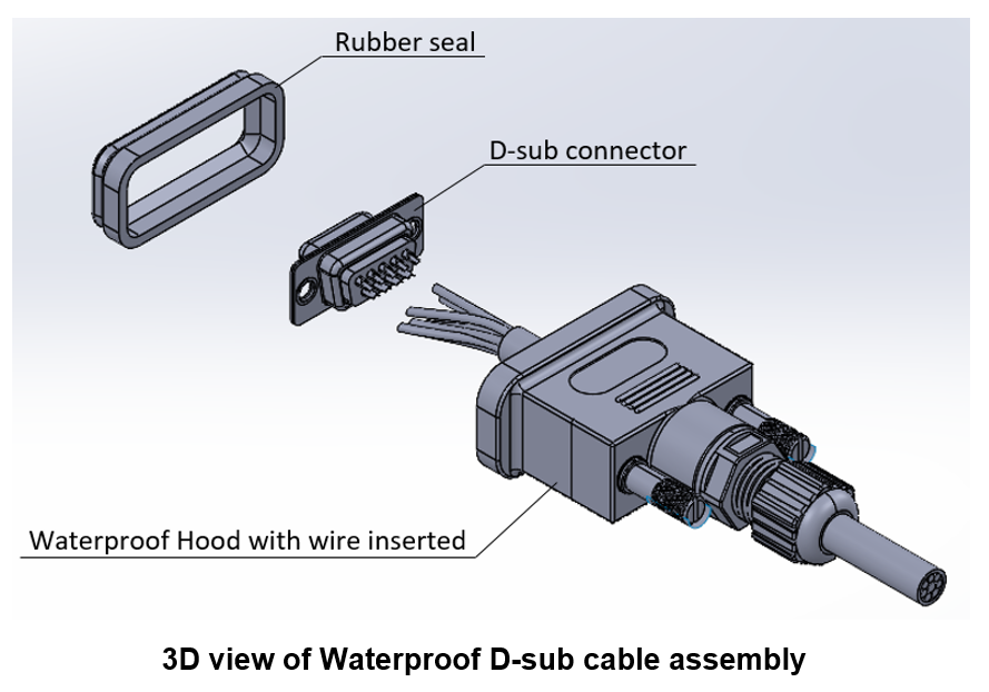 Waterproof D-Sub Connector Cable Assembly